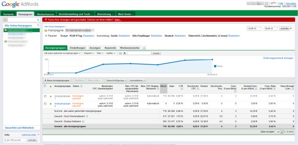 Suchmaschinenmarketing (SEM) mit Google Adwords